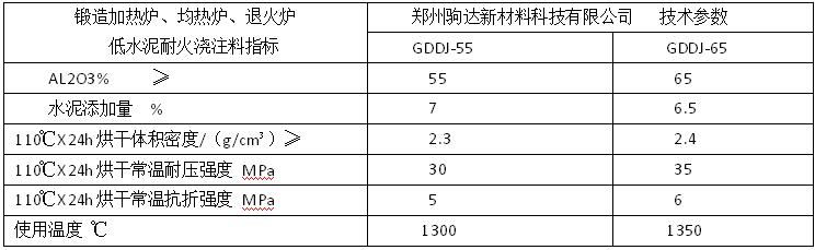 ��ˮ���ͻ�ע��