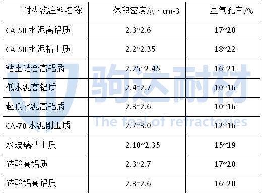 �ͻ�ע�Ϙ�(bi��o)��(zh��n)