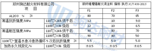 ��w�S�����ͻ�ע��