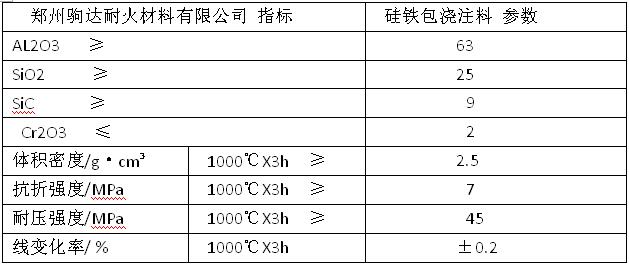 ���F����ע��